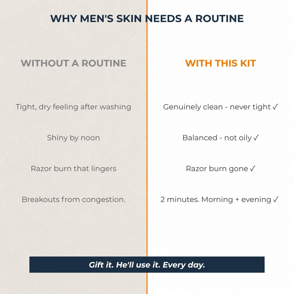 Dad's Cooling Fresh Skin Kit