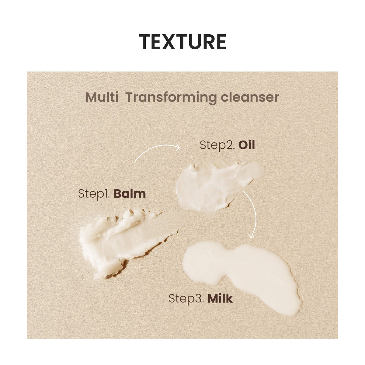 Balm melts to oil, turns milky with water and rinses clean.