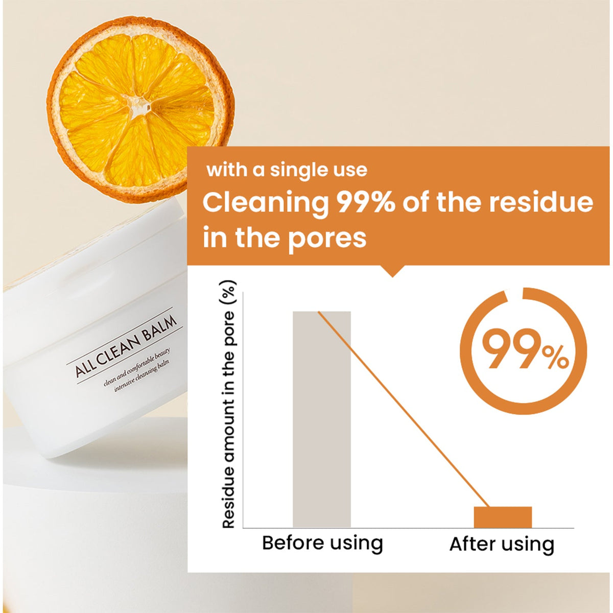 Heimish All Clean Balm Mandarin